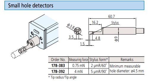 Part number 178-392 Product Type Portable Surface Roughness Tester from Manufacturer Mitutoyo 